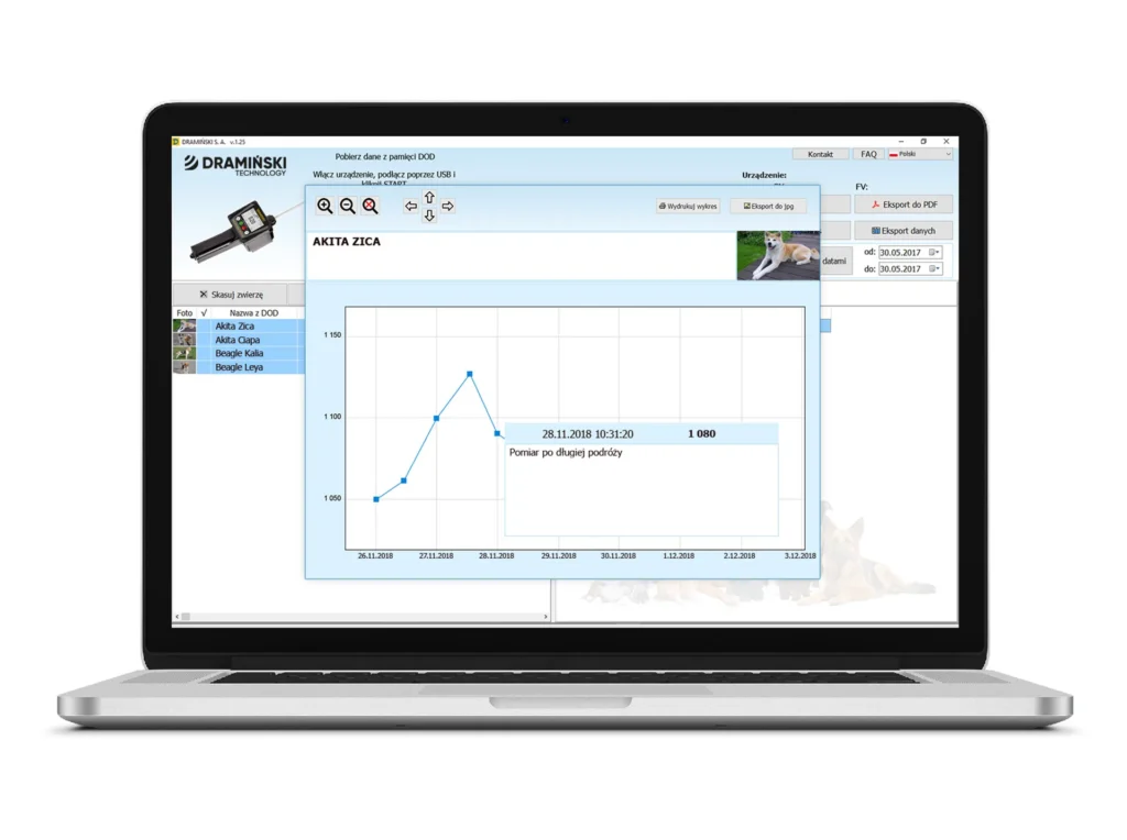 Detector del momento de monta para perras Dramiński DOD2