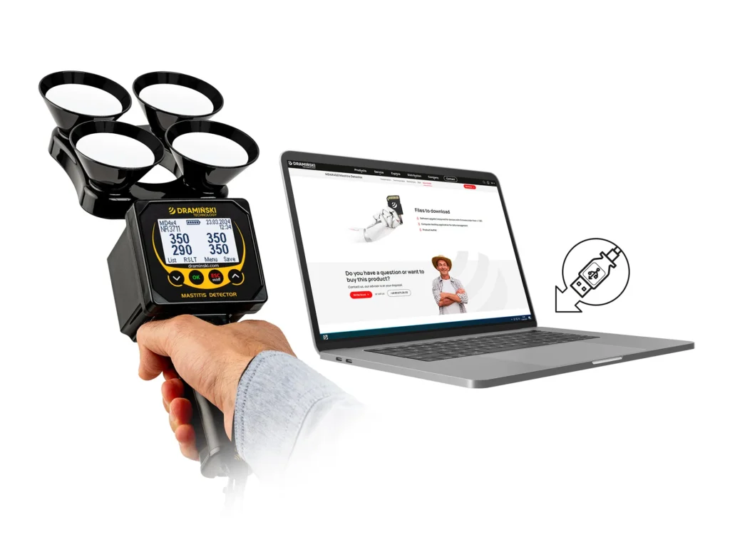 Aplicación gratuita para mejorar el rendimiento de las vacas lecheras