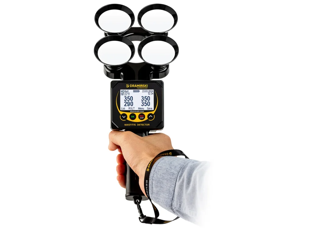 Dispositivo MD4x4Q2 Dramiński para detección precoz de mastitis